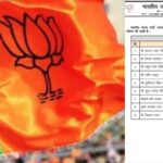 उत्तराखंड – भाजपा ने जारी की प्रदेश प्रवक्ताओं की लिस्ट..